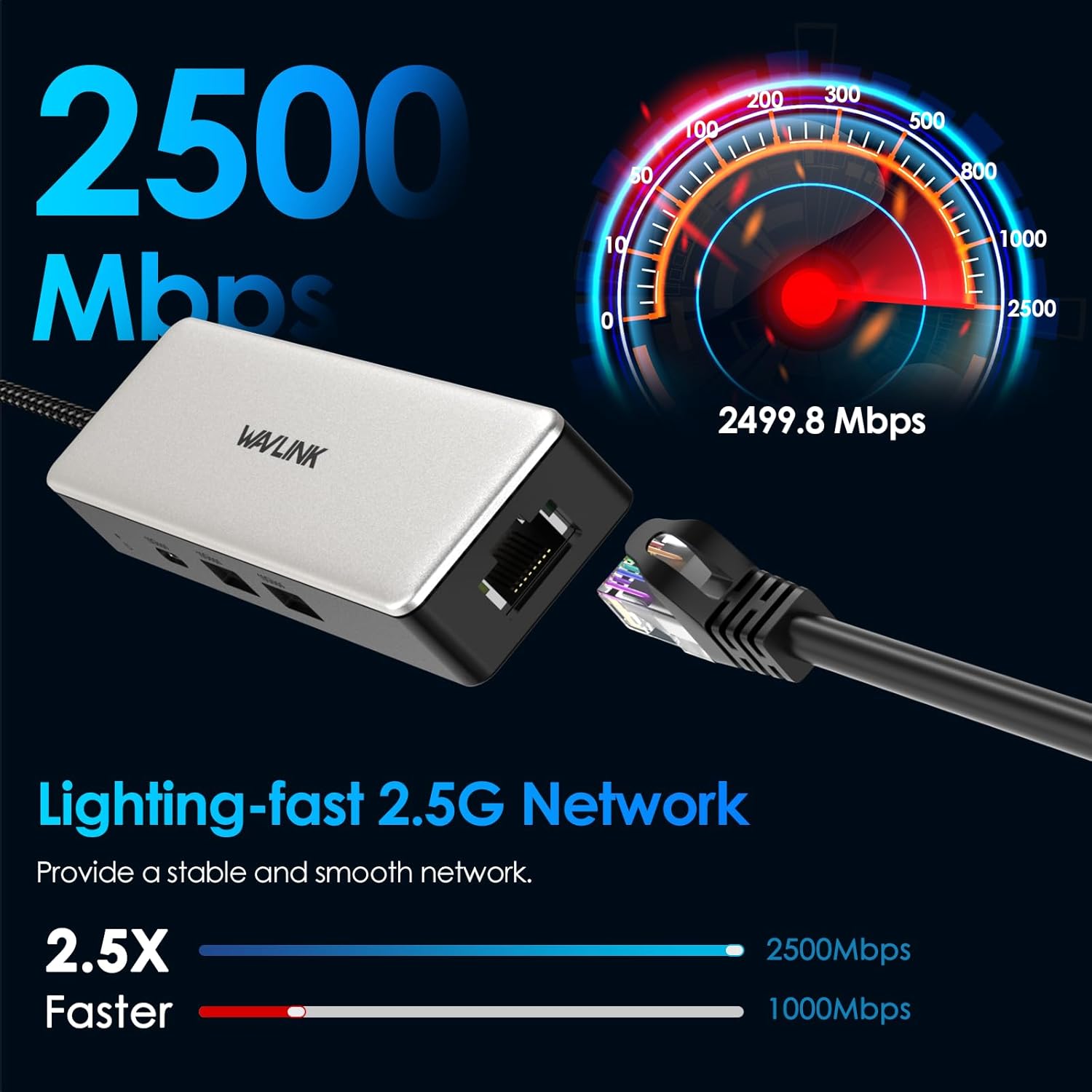 2.5Gbps speed demonstration for WAVLINK USB C Ethernet Adapter
