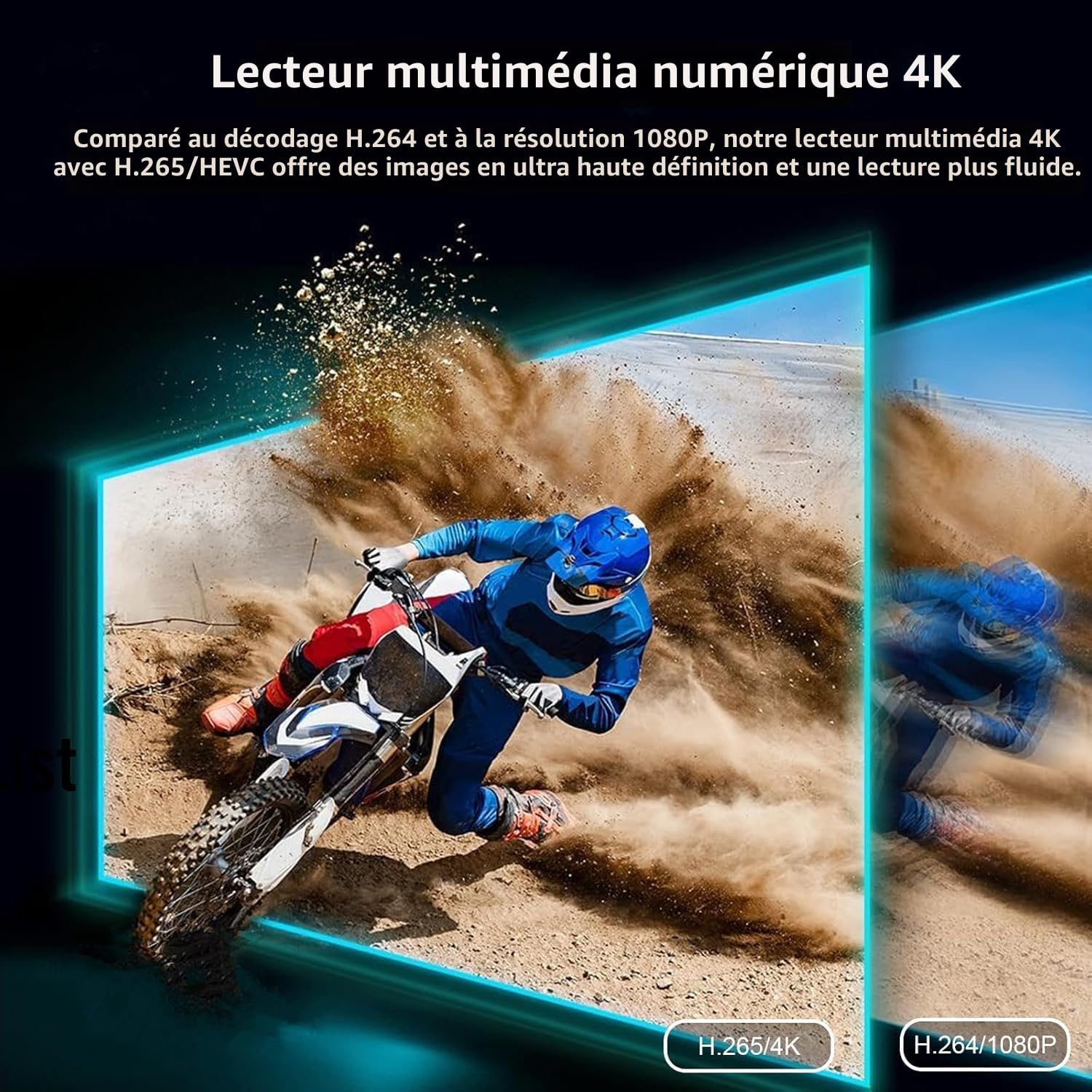 Comparison of H.265 4K vs H.264 1080p video quality