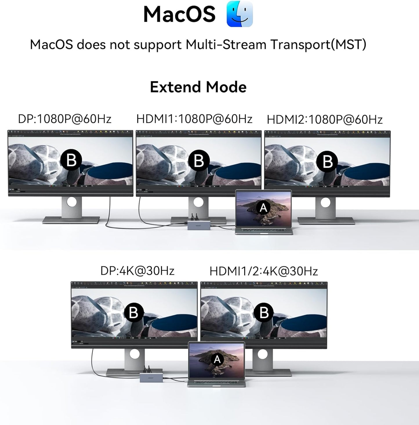 📦🖥️ USB-C Docking Station 14-in-1 🖥️📦