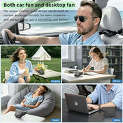 Man using a car fan, woman at a campsite, woman in a library, woman in a bean bag chair, and man at a desk with a laptop.