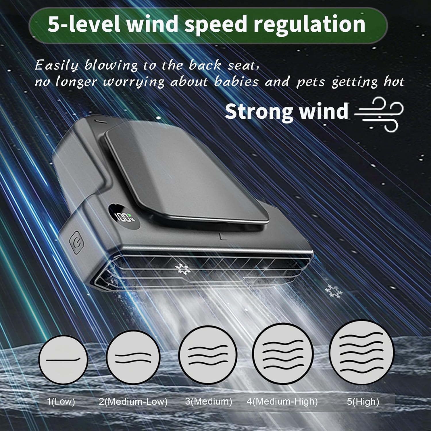 Car air freshener with 5-level wind speed regulation feature on a dynamic background
