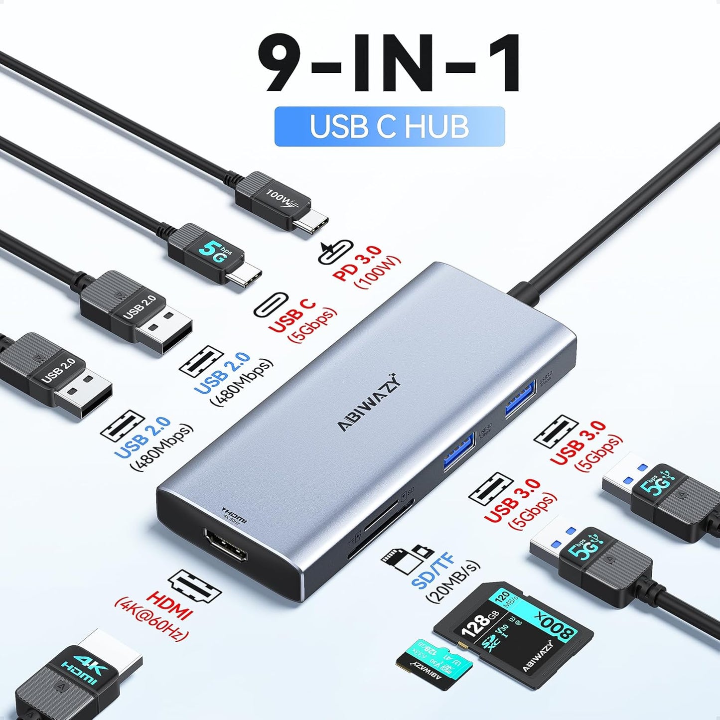 ✨ 🔌 ABIWAZY 9-in-1 USB-C Hub – Expand Your Possibilities 🔌 ✨