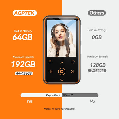 Comparison showing AGPTEK MP3 player’s 64GB built-in memory and expansion up to 128GB.