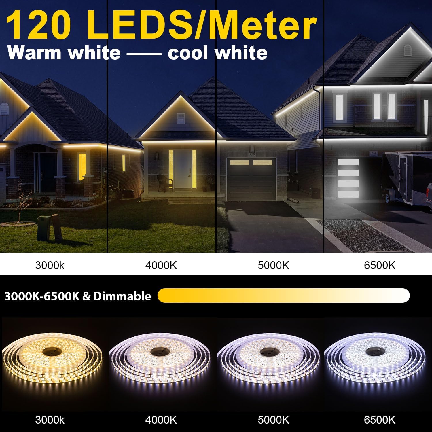 LED strip light with 120 LEDs per meter, offering adjustable color temperature from warm to cool white for outdoor home lighting.