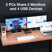 Dual monitor KVM switch connecting 2 computers to 2 monitors