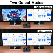 8K KVM switch with extended and mirror dual monitor modes