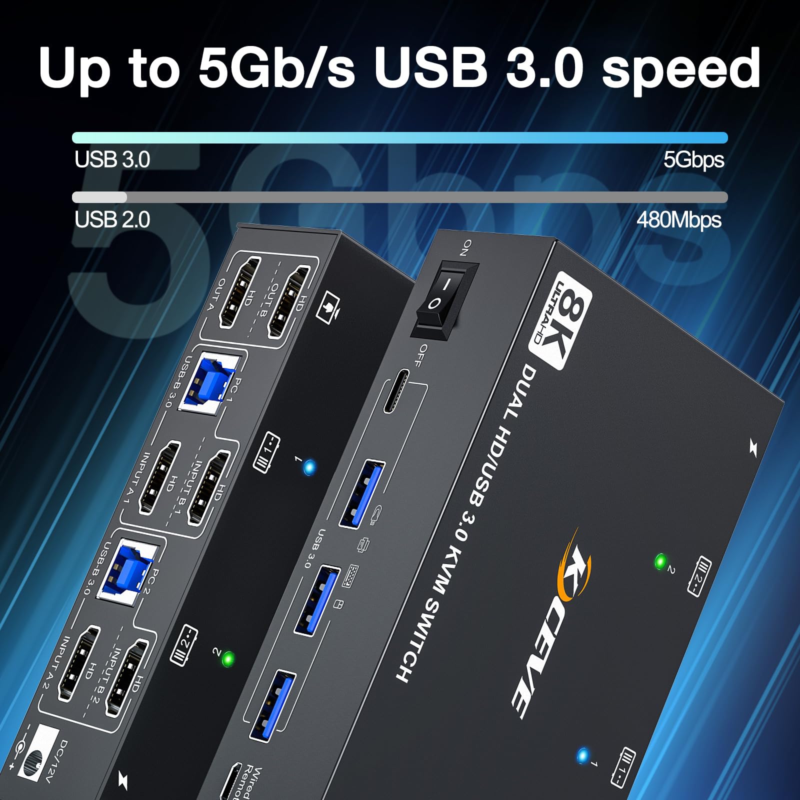 USB 3.0 KVM switch with up to 5Gbps data transfer