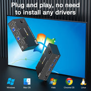 Plug and play 8K HDMI KVM switch for multiple operating systems