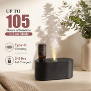Essential oil diffuser compatible with 5 to 50 mL DIN18 bottles