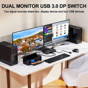 KCEVE KVM switch sharing two monitors between two desktop computers