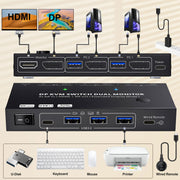 KCEVE DisplayPort HDMI dual monitor KVM switch connection diagram