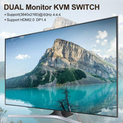 KCEVE dual monitor KVM switch supporting 4K 60Hz DisplayPort and HDMI