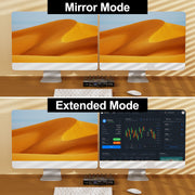 KCEVE KVM switch mirror mode and extended dual monitor display modes