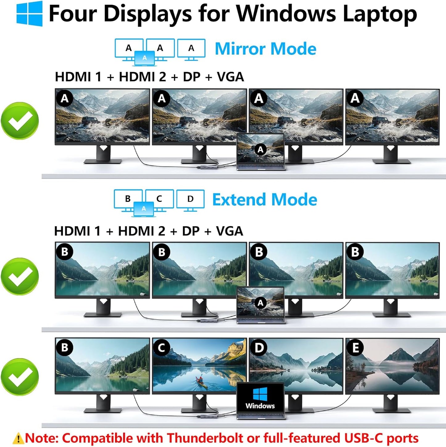 Diagram showcasing how the Melelink USB-C docking station supports mirror and extended modes for Windows laptops.