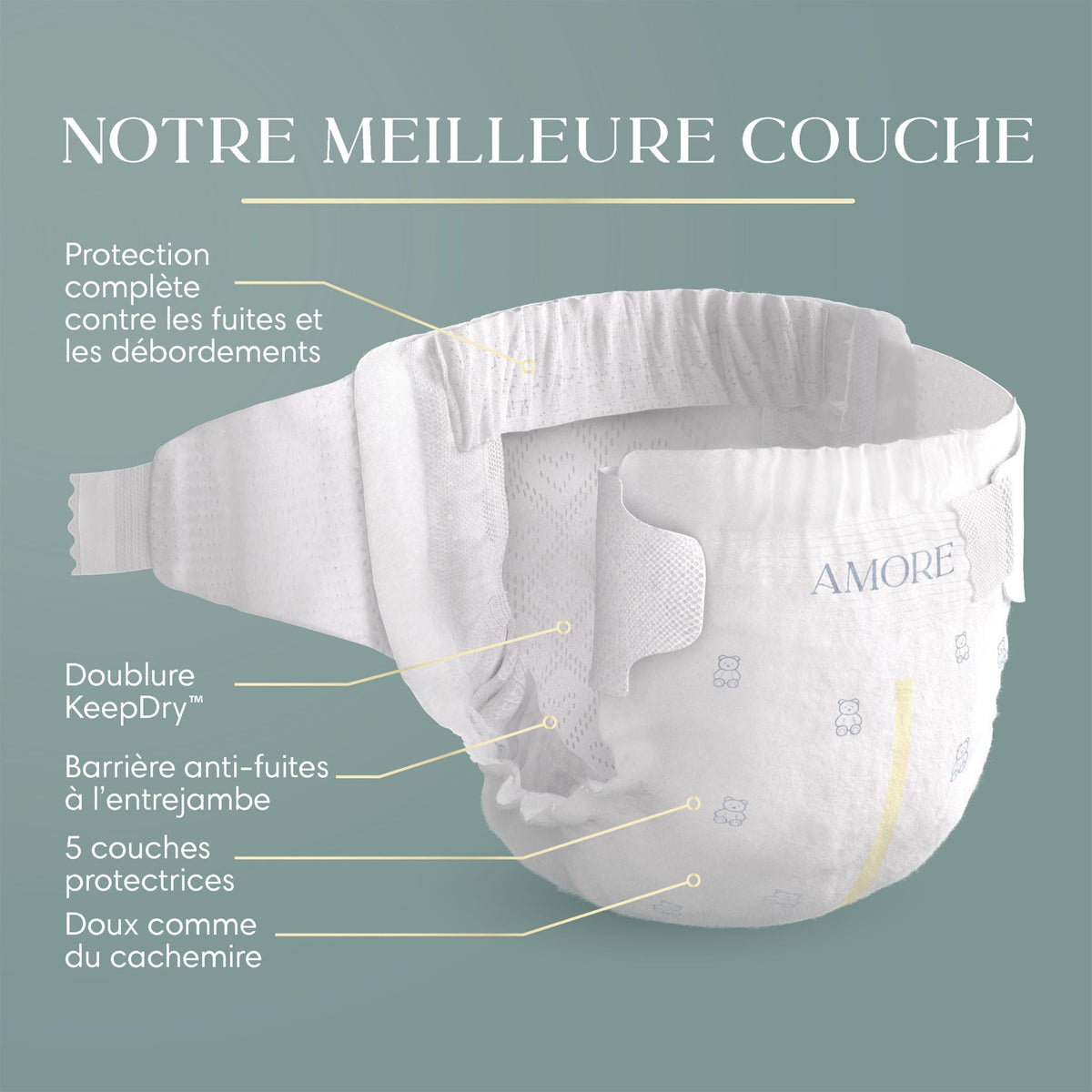 Pampers Amore diaper features including leak protection and KeepDry lining