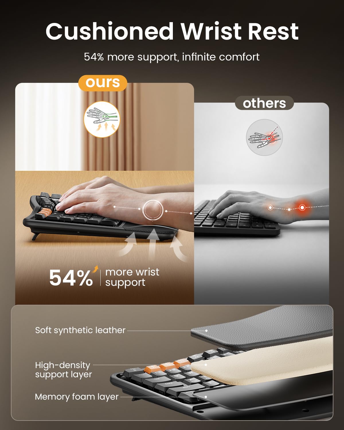 ProtoArc EK02 keyboard with cushioned memory foam wrist rest and layered support