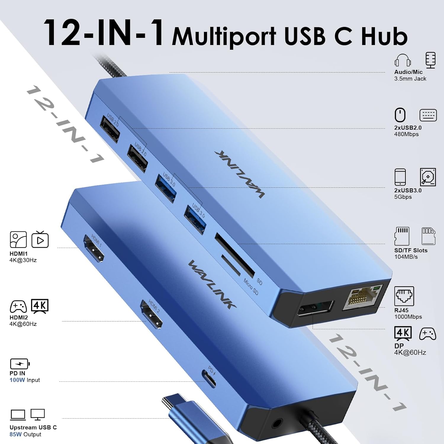 Diagram showing port specifications for the 12-in-1 USB-C hub, including HDMI, USB, SD/TF slots, and Ethernet.