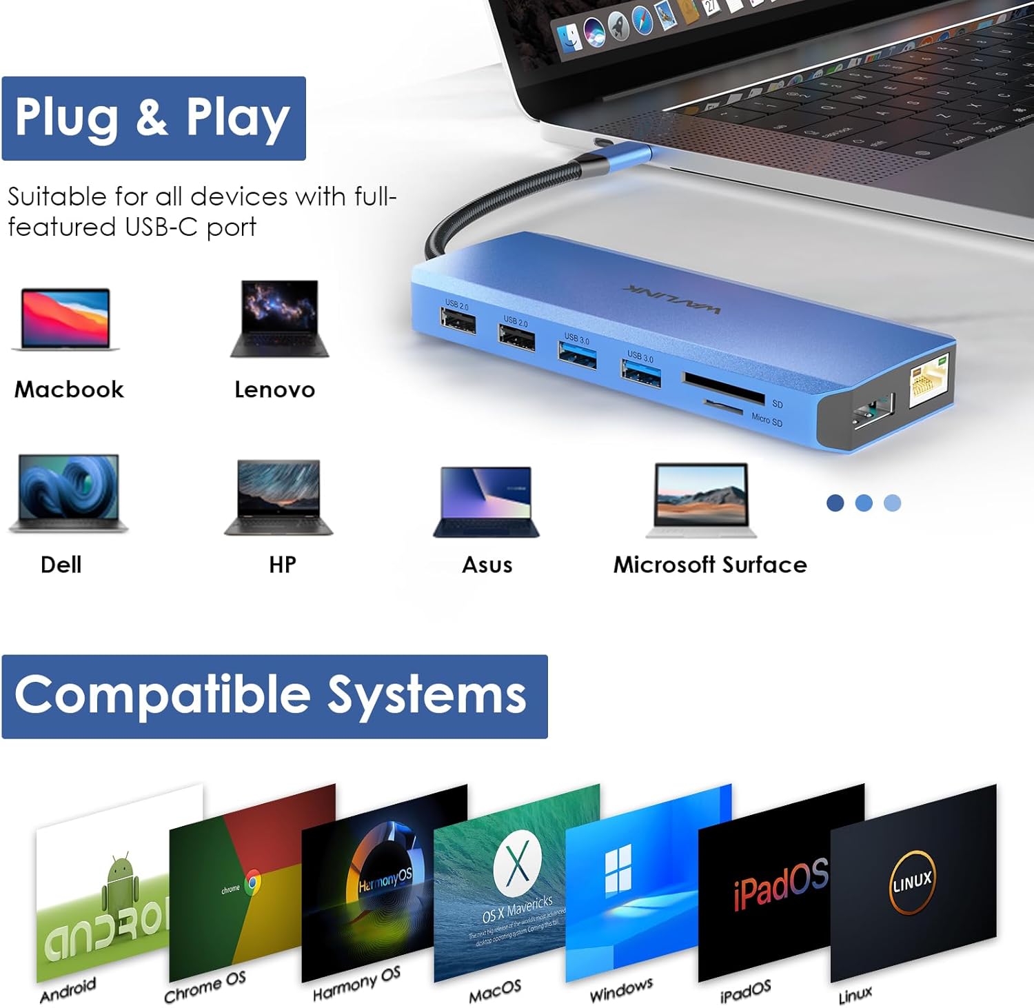 USB-C hub connected to various laptops and compatible with macOS, Windows, Android, and Linux systems.