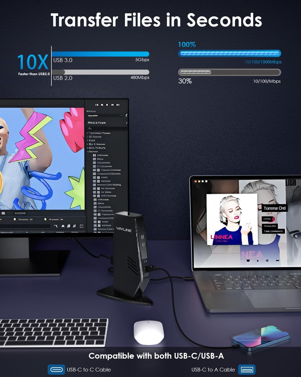 Comparison of USB 3.0 vs USB 2.0 transfer speeds on the WAVLINK docking station.