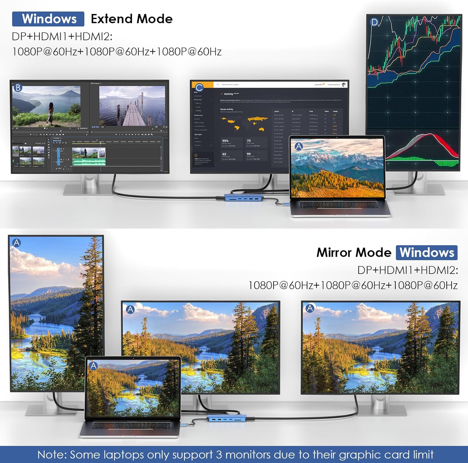 Windows extended and mirror display modes using the 12-in-1 USB-C hub with dual HDMI and DisplayPort.