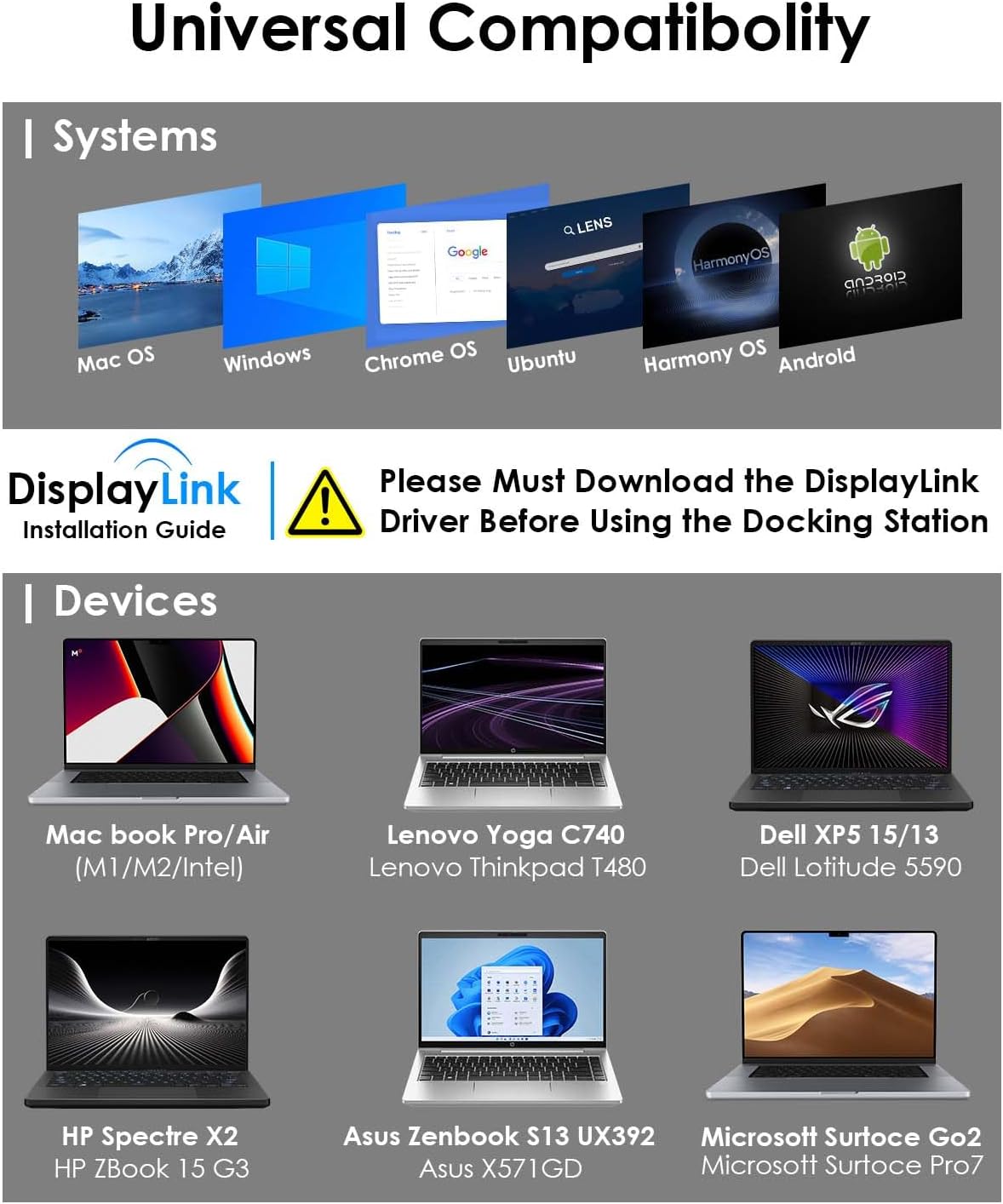 WAVLINK docking station compatible with Mac, Windows, and Chrome OS devices.