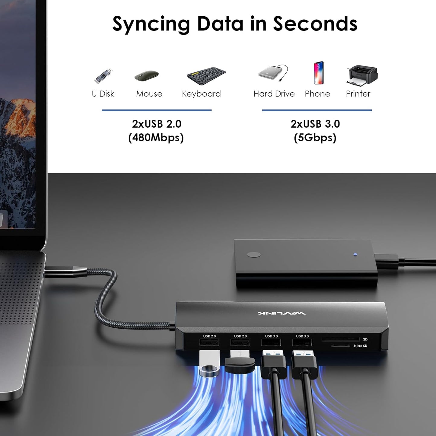 Wavlink docking station syncing data with multiple devices via USB 2.0 and 3.0 ports.