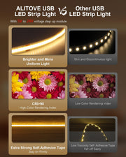 ALITOVE COB LED strip providing brighter and more uniform warm white light
