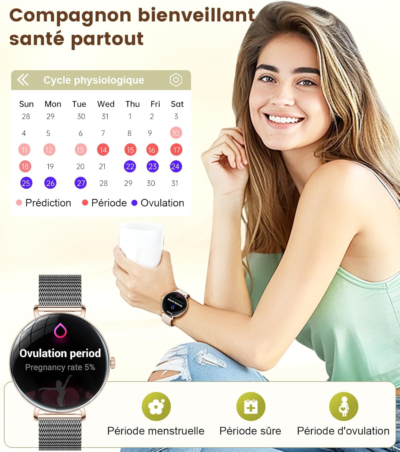 Cycle tracking and ovulation calendar on smartwatch screen