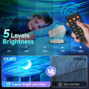 Aurora projector with adjustable brightness and remote control
