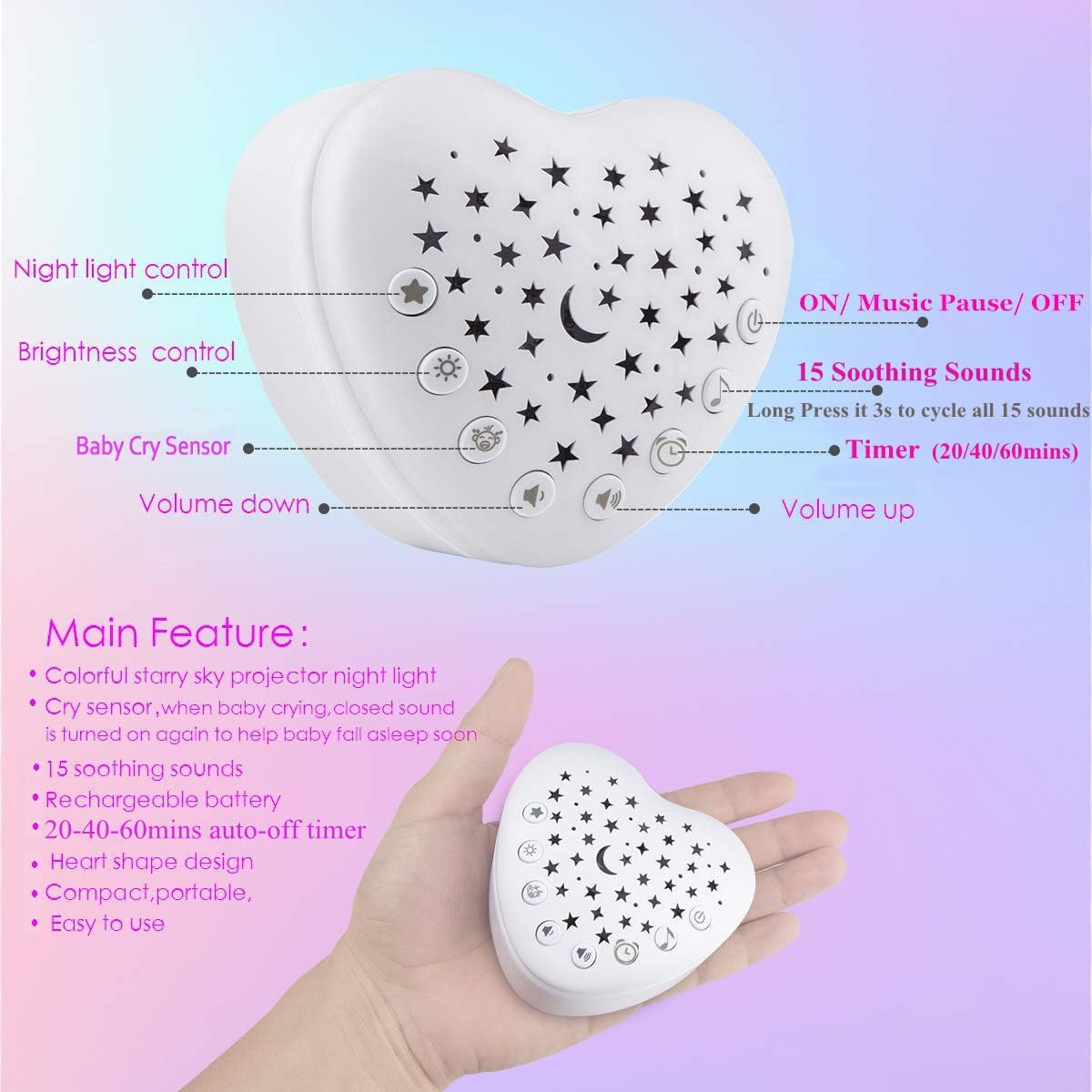 Diagram showing features and controls of the baby sleep sound machine