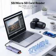 BENFEI hub SD and microSD UHS-I card reader