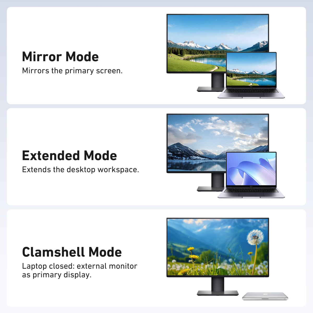 HDMI USB-C hub screen mirroring and extended display modes