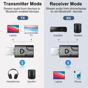 Bluetooth 5.0 USB Adapter showing Transmitter and Receiver modes