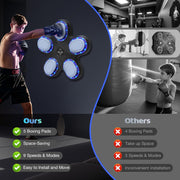 Comparison between smart boxing machine and other products