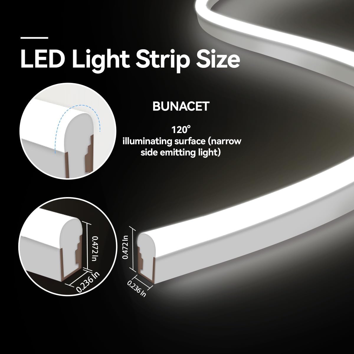 Close-up diagram of LED light strip dimensions with 120° illumination