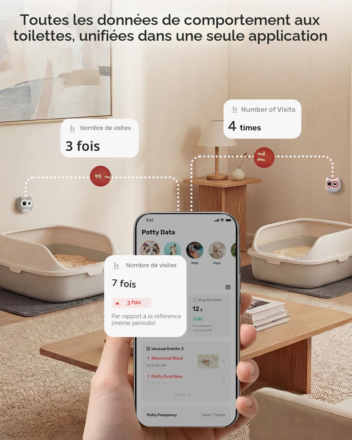 Smart system tracking frequency of cat litter box visits