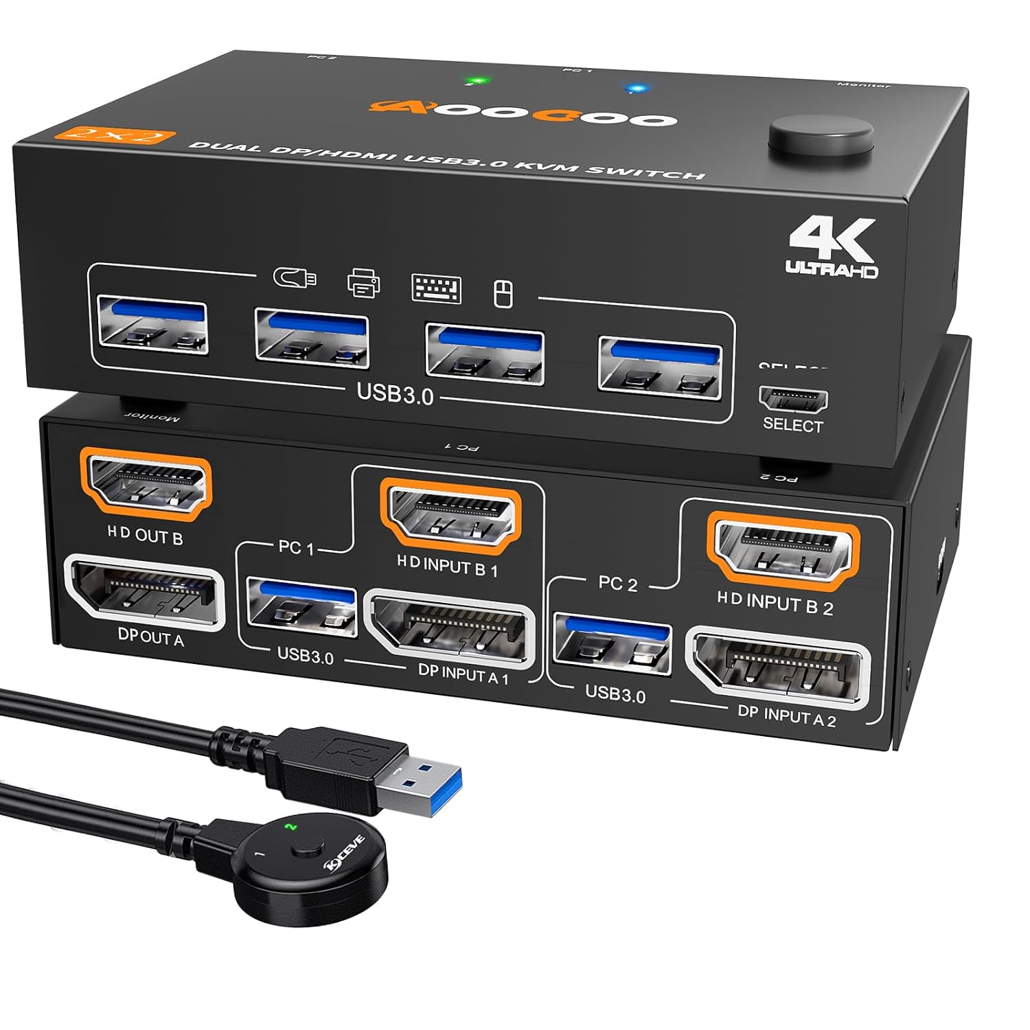 Dual monitor KVM switch 2 PC 2 monitor with HDMI DisplayPort and USB 3.0