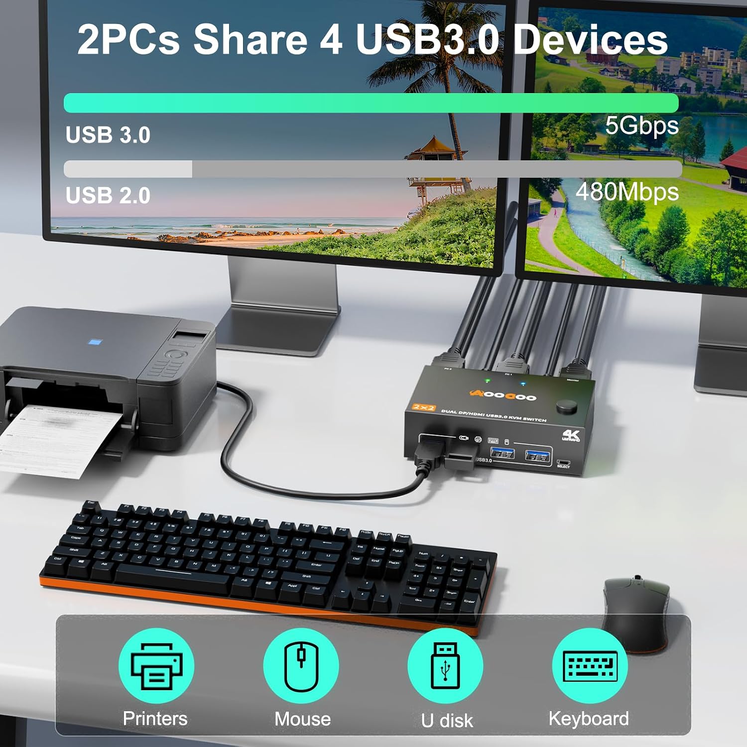 Two PC KVM switch sharing four USB 3.0 peripherals