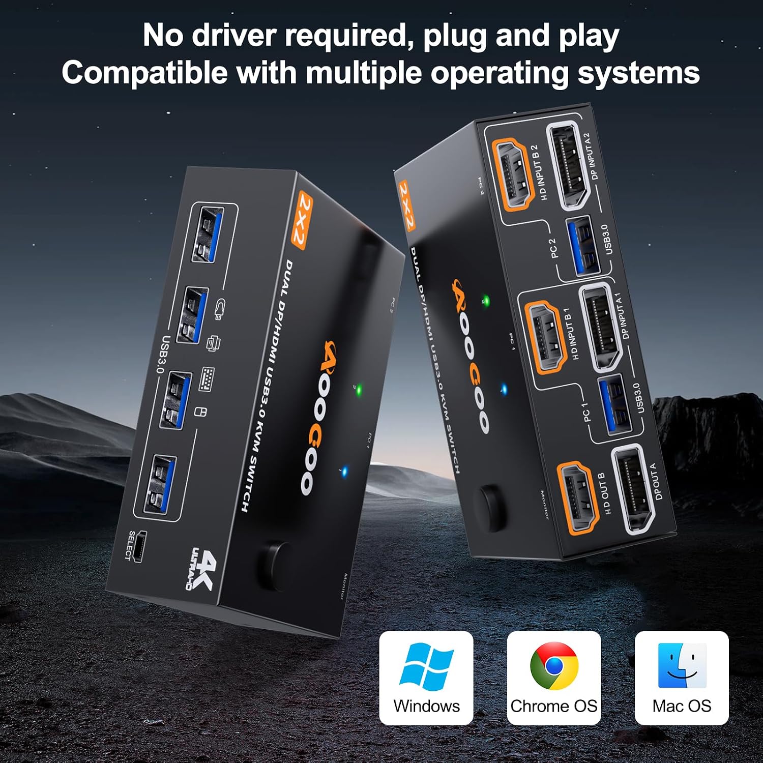 Plug and play dual monitor KVM switch compatible with Windows Chrome OS and macOS