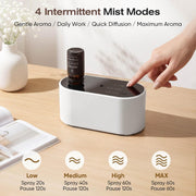 Waterless aromatherapy diffuser showing four adjustable intermittent mist modes