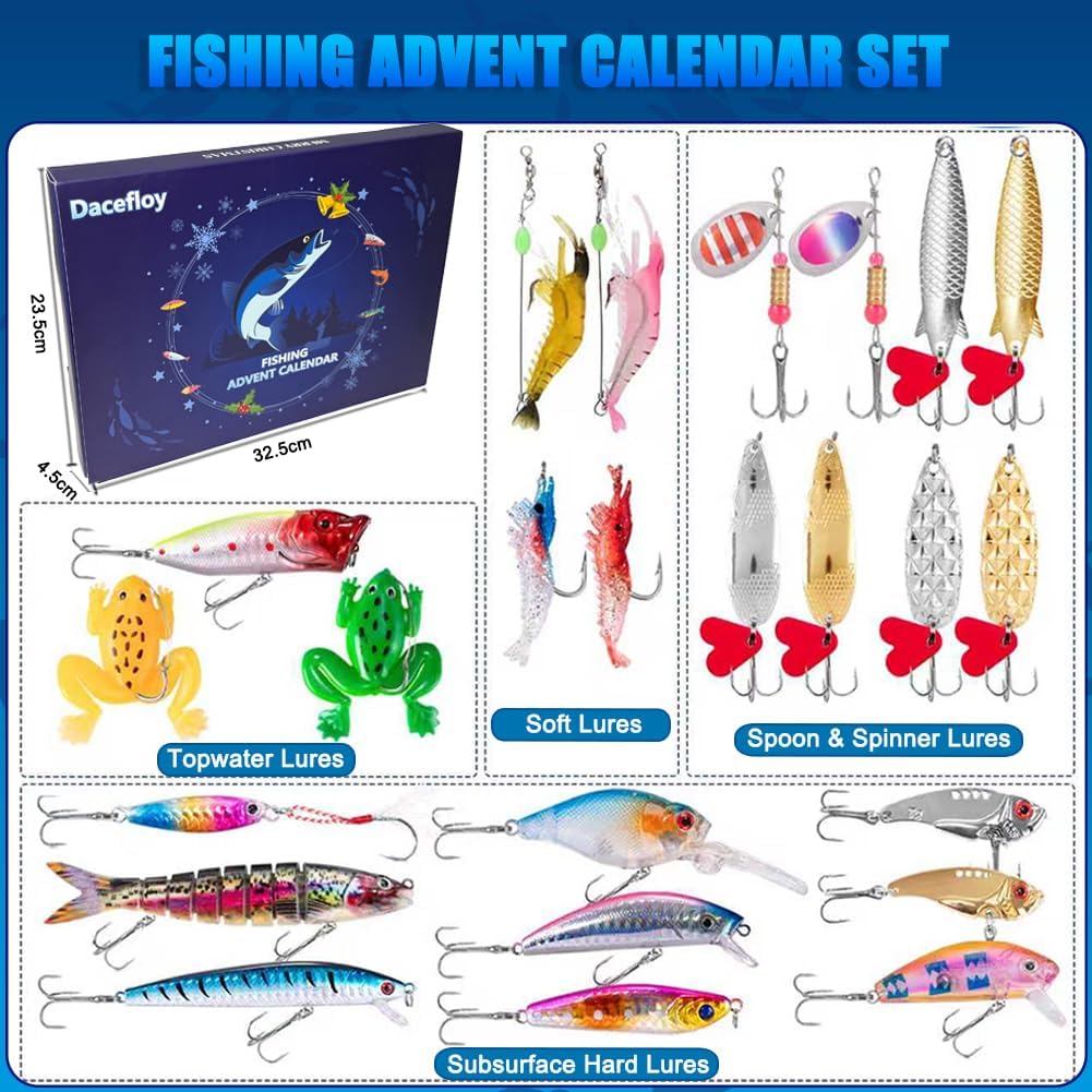 Breakdown of different lure types included in the fishing advent calendar