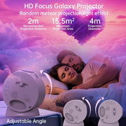 HD galaxy projector with random meteor effect and adjustable tilt