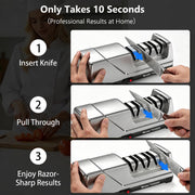 Three-step guide showing how to use the electric knife sharpener