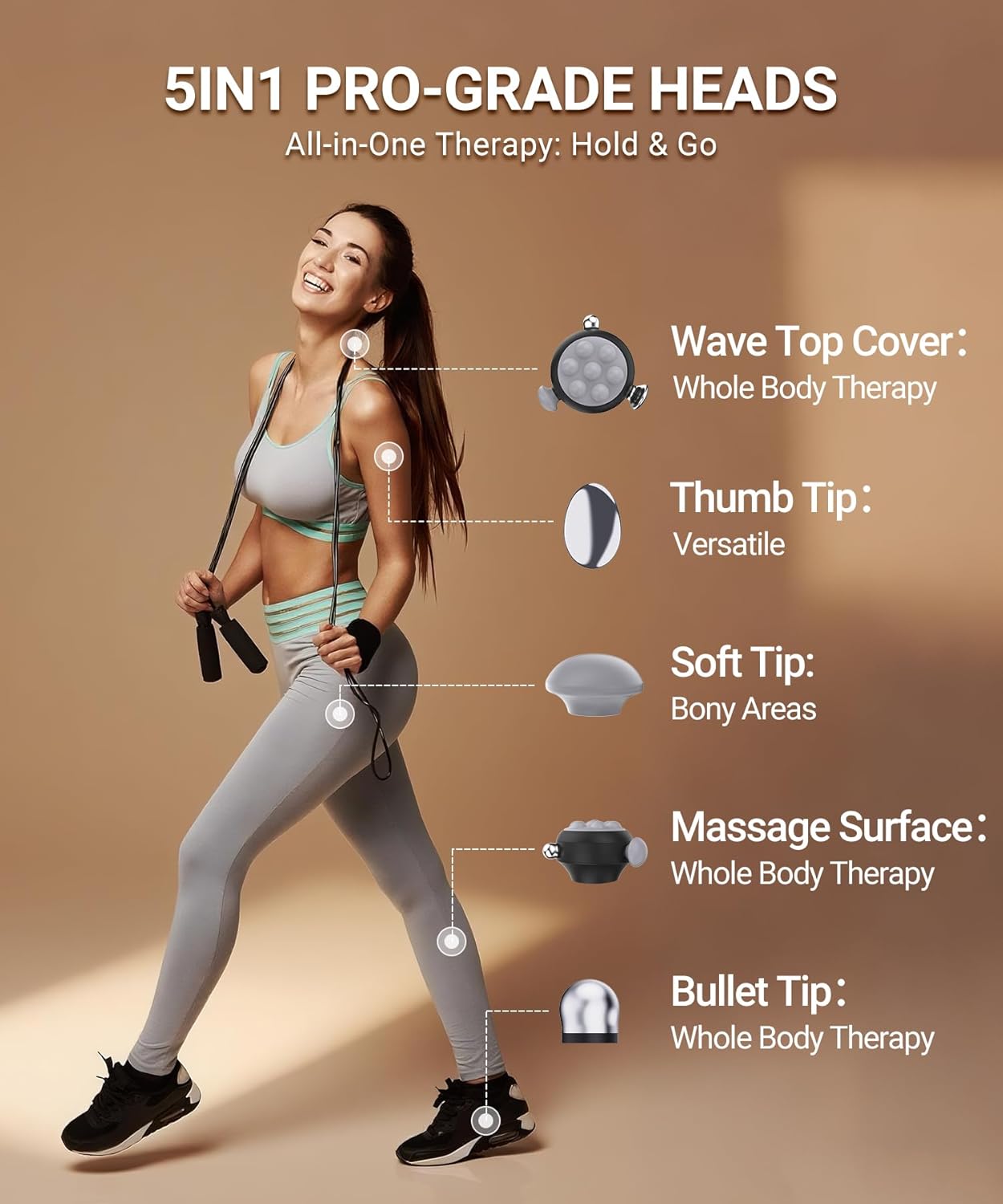 HYAKO 5-in-1 interchangeable massage heads with use guide