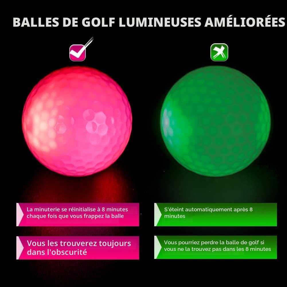 Impact activated LED golf ball with 8 minute reset timer comparison