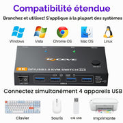 KCEVE DisplayPort KVM switch compatible with Windows Mac Linux and Chrome OS