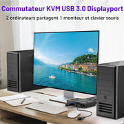 KCEVE KVM switch connecting two computers to one DisplayPort monitor