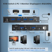 KCEVE DisplayPort KVM switch with four USB 3.0 ports and dual PC connections