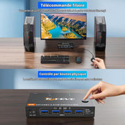 KCEVE KVM switch with 1.5m wired remote and physical switching button