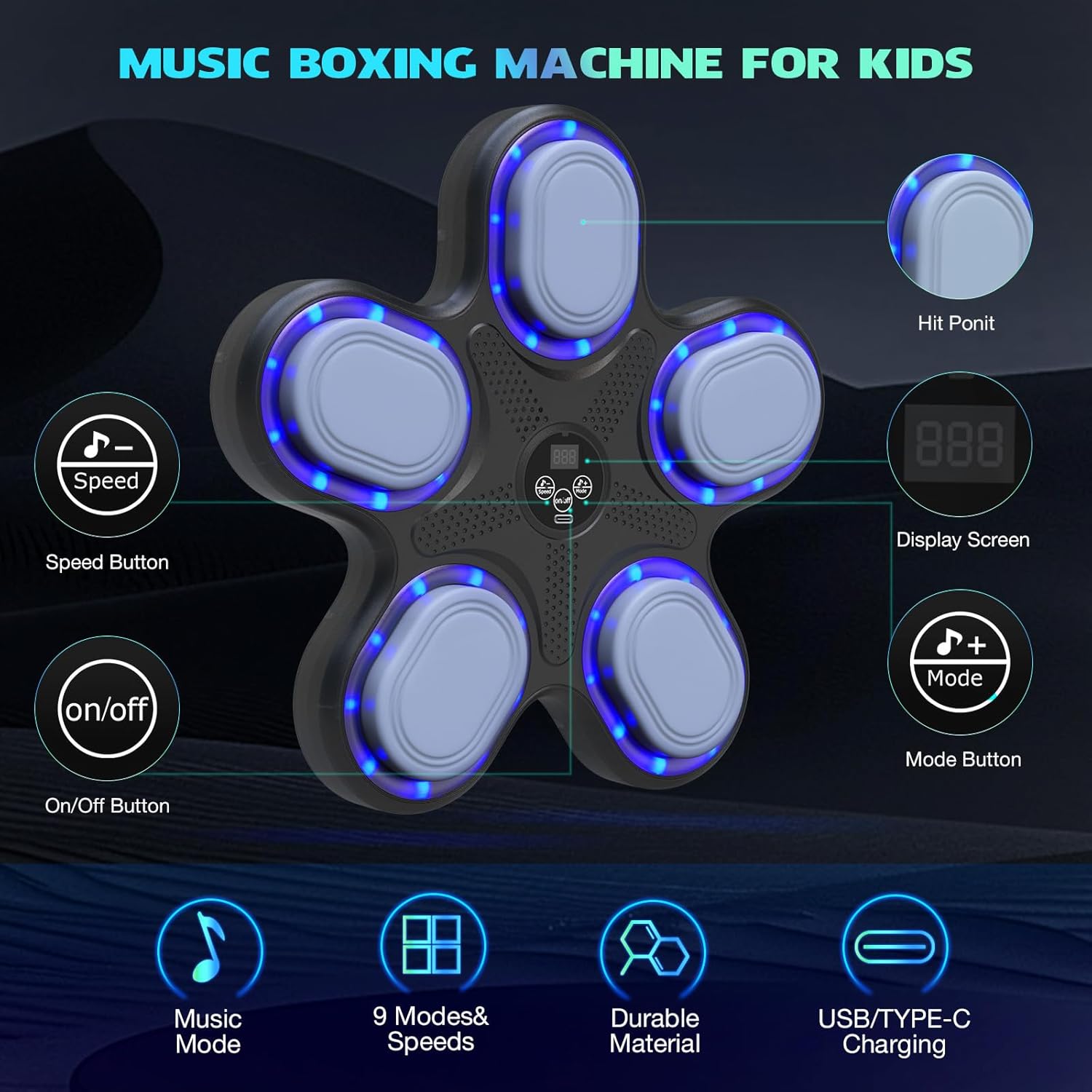 Overview of buttons and functions on music boxing device